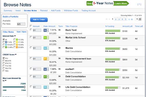 Browse Lending Club Notes