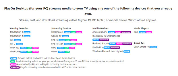 playon dvr compatibility