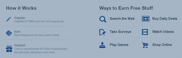 swagbucks how to earn